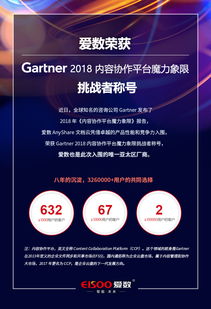 數據管理基礎設施賦能工業互聯網 大數據公司的核心引擎